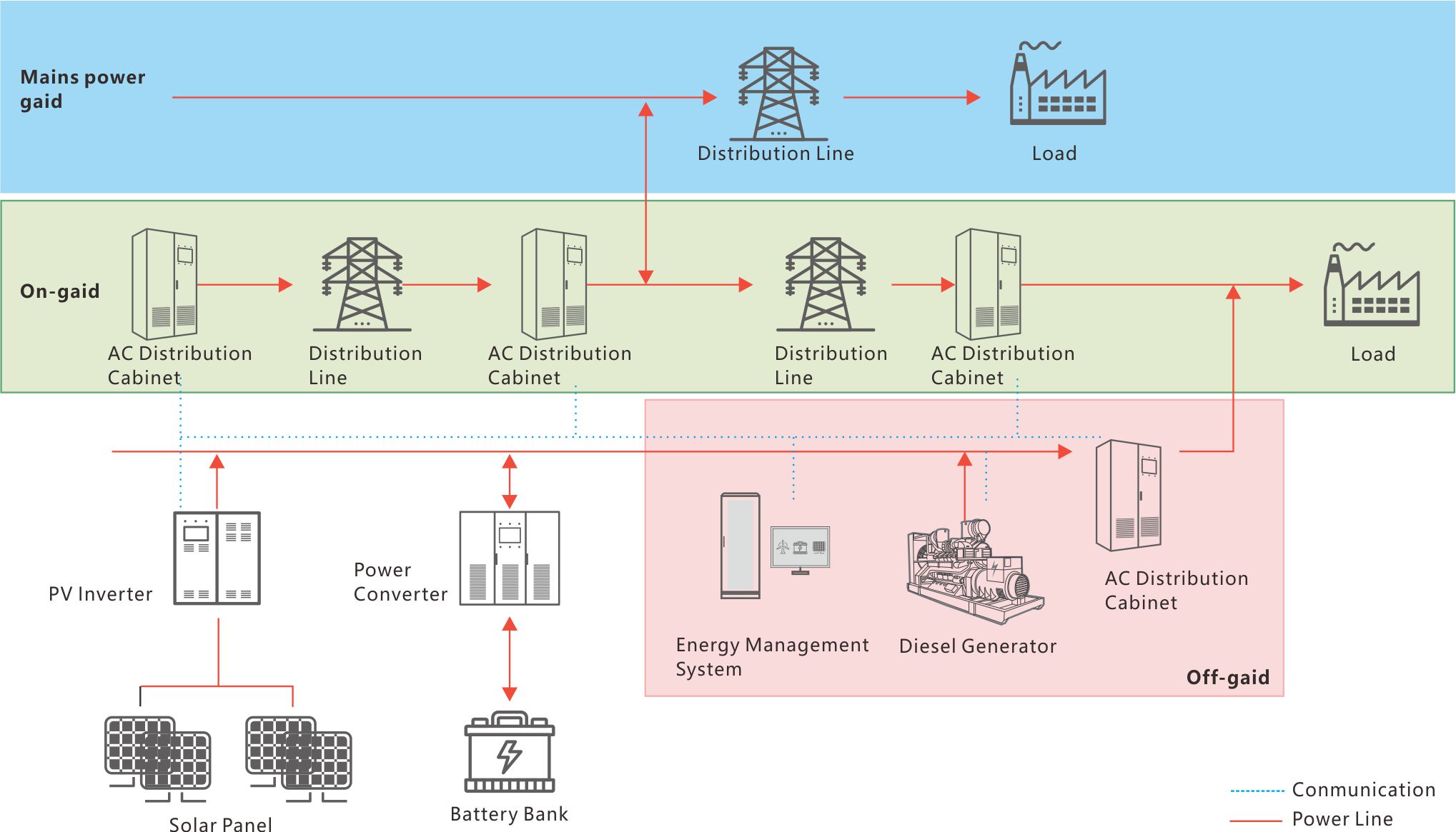 Cmp(冠军)官网 - 西甲希洪竞技主赞助商